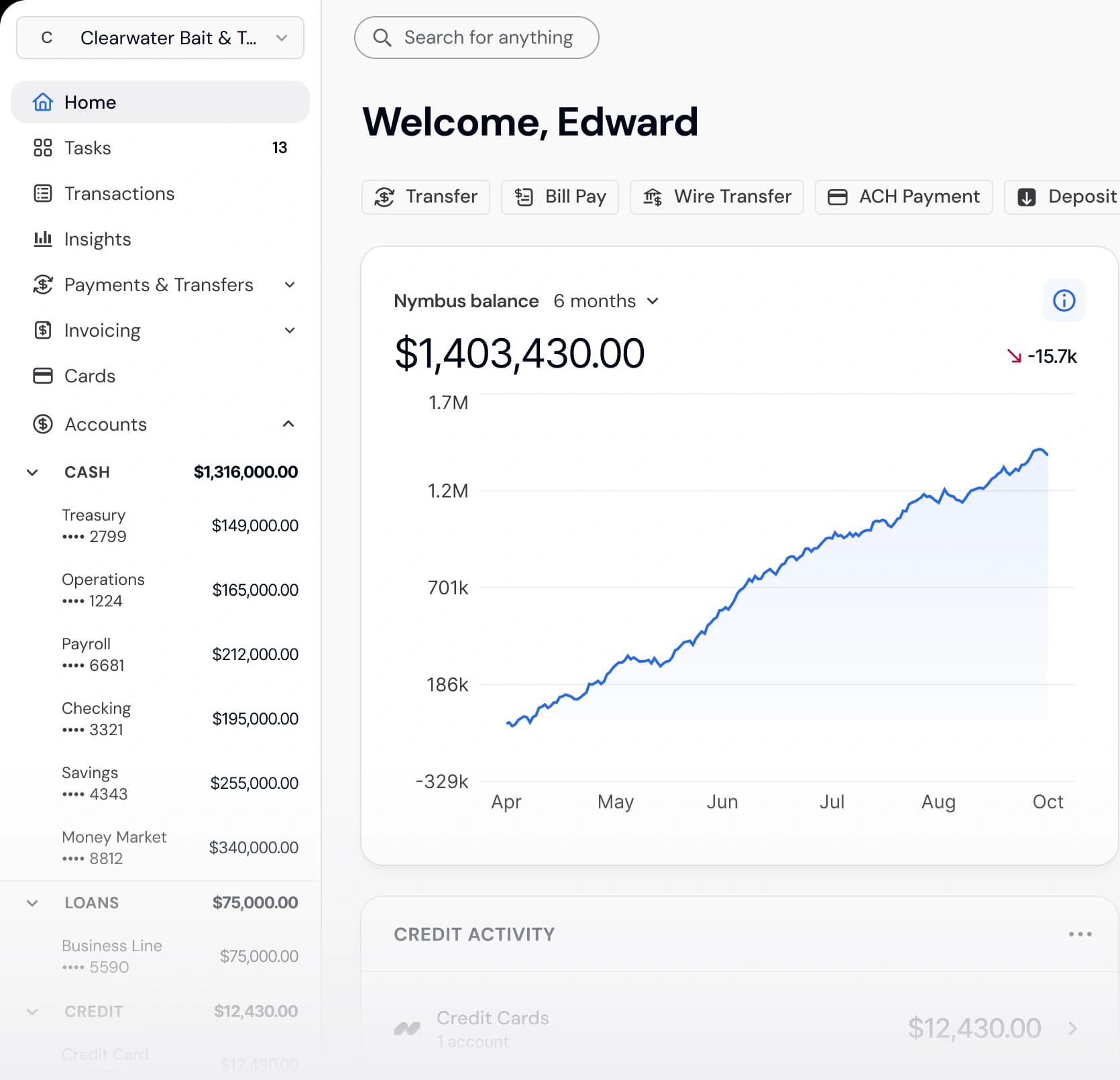 Digital Banking product interface
