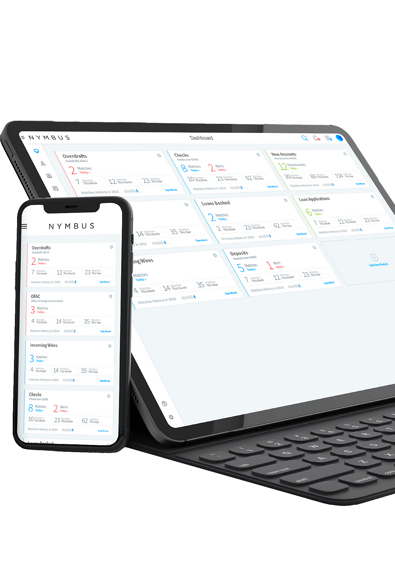The Nymbus core product